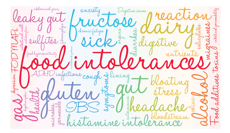 Food Intolerances word cloud on a white background. Nahrungsmittelintoleranz